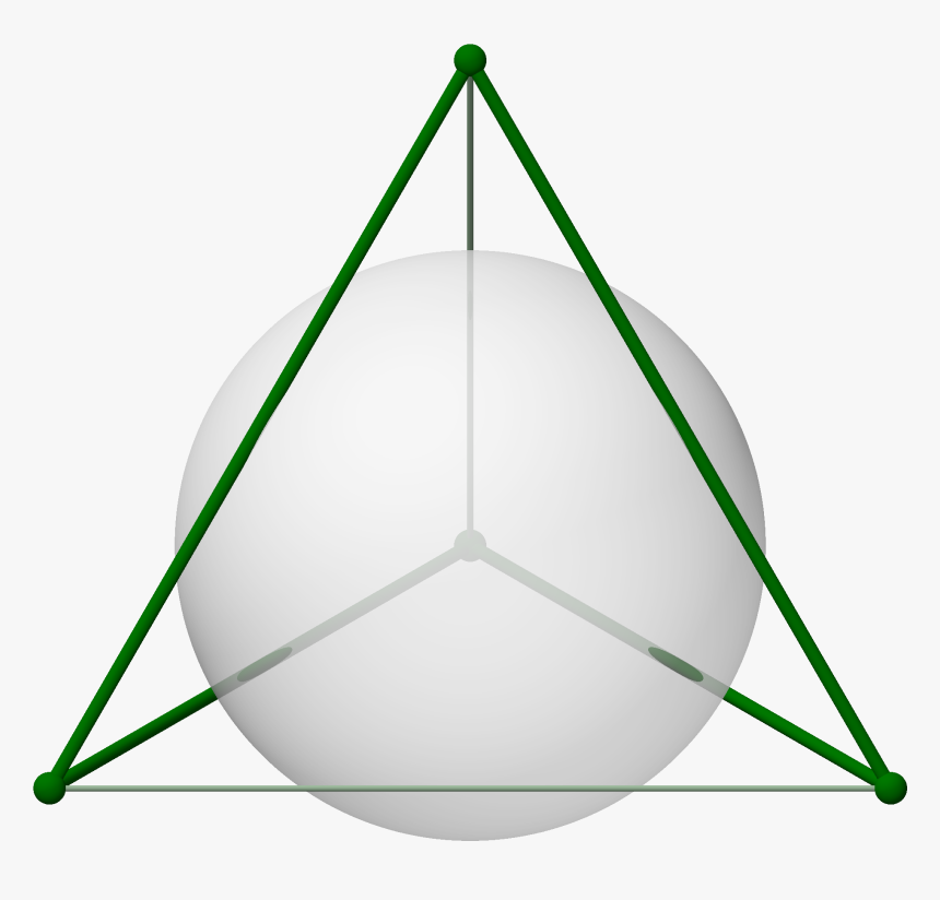 Skeleton 4b, Petrie, Stick, Size M, 3-fold Face - Dribble A Soccer Ball, HD Png Download