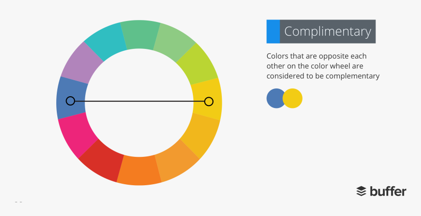 Circle, HD Png Download