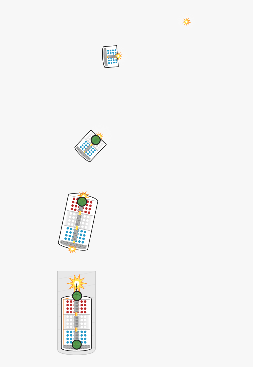 Iphone, HD Png Download