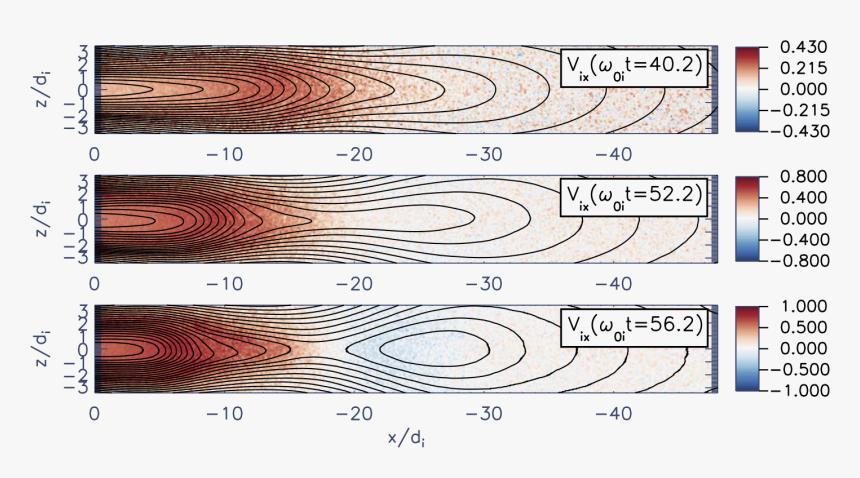 Fig -  19 - Drawing, HD Png Download