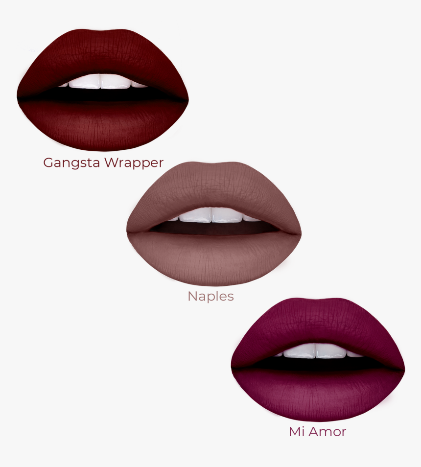 Lip Gloss, HD Png Download