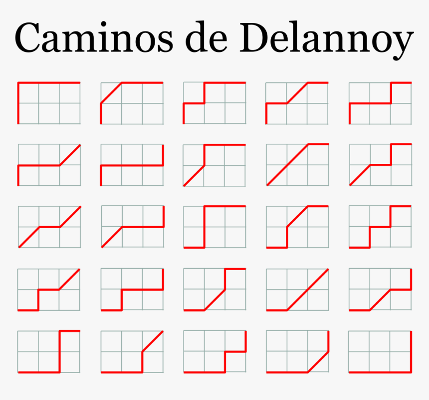 Century Expanded Font, HD Png Download