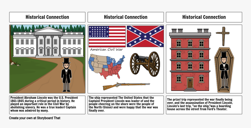 Confederate Flag, HD Png Download