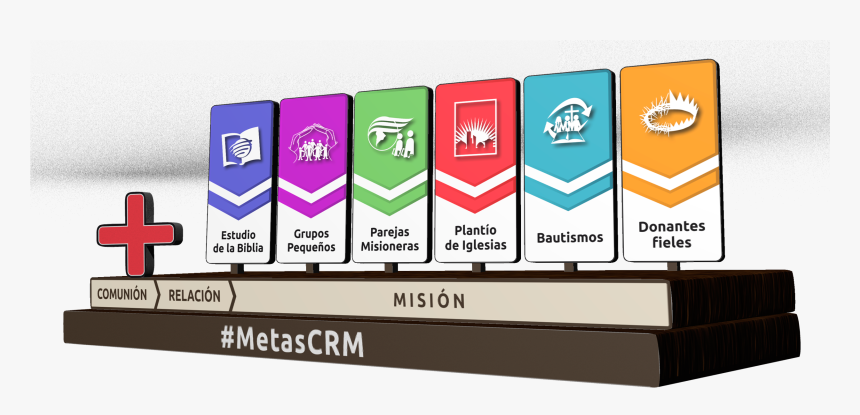 Desafios De La Iglesia, HD Png Download