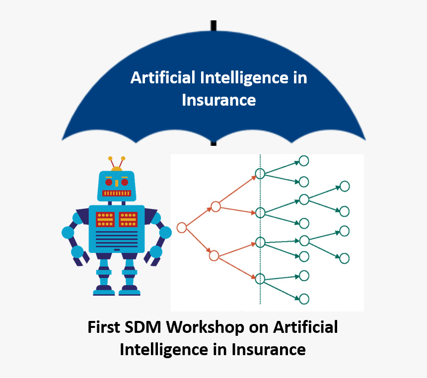 Topic Of The Workshop - Artificial Intelligence In Insurance, HD Png Download