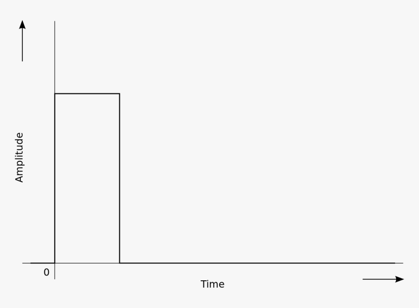 Diagram, HD Png Download