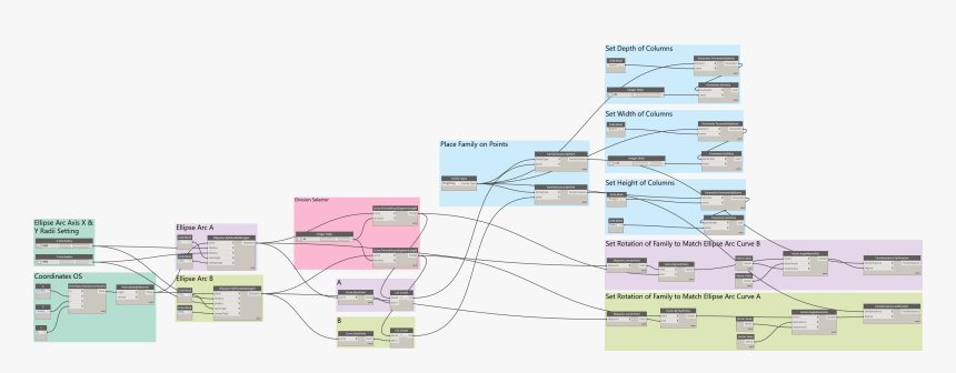 Diagram, HD Png Download