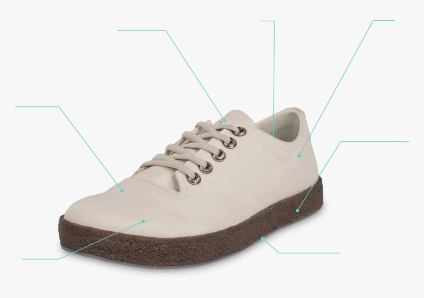 Suede, HD Png Download