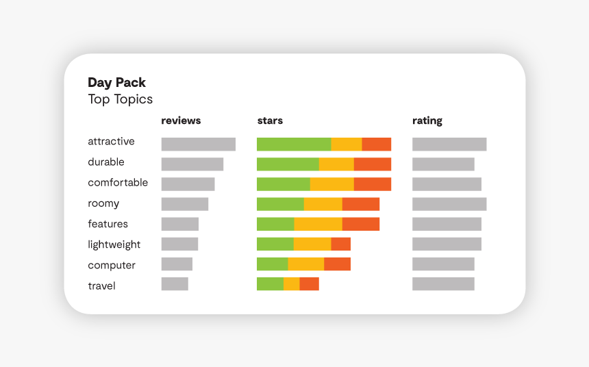 Diagram, HD Png Download