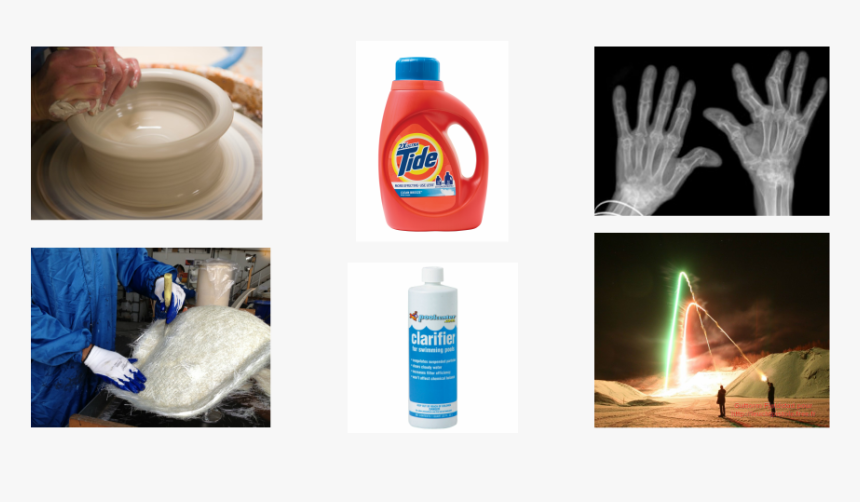 Picture - Detergents With Boron, HD Png Download