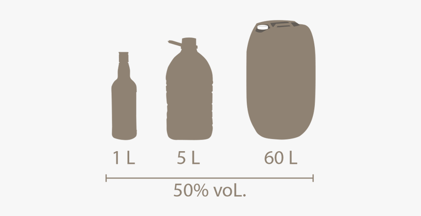 Glass Bottle, HD Png Download