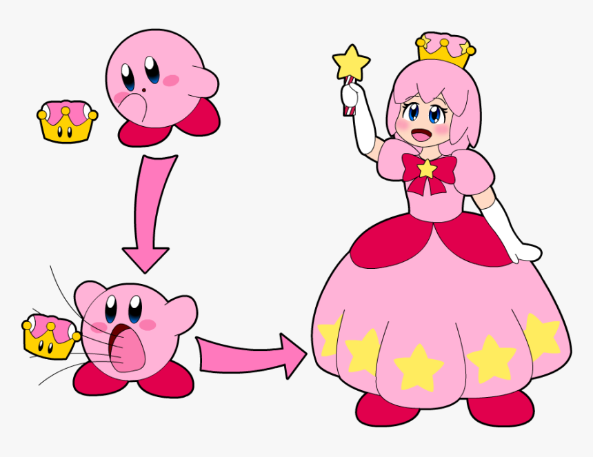 Pink Nose Clip Art Product Flower - Super Crown Dry Bones, HD Png Download