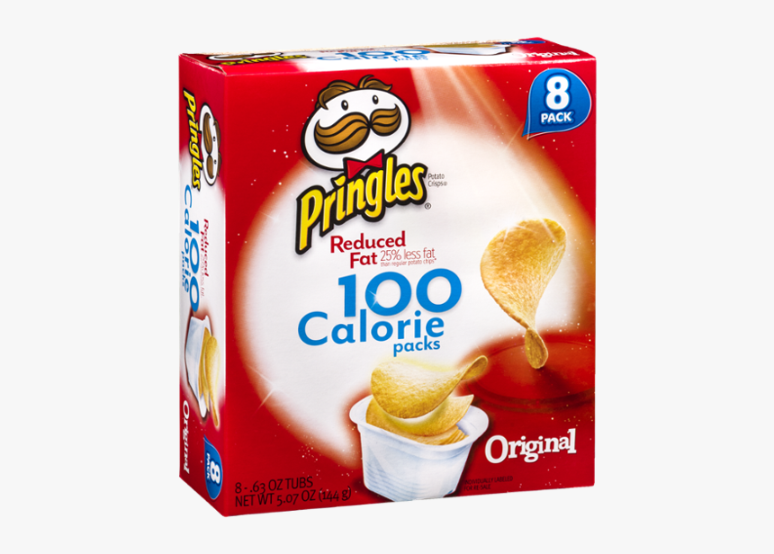 Convenience Food, HD Png Download