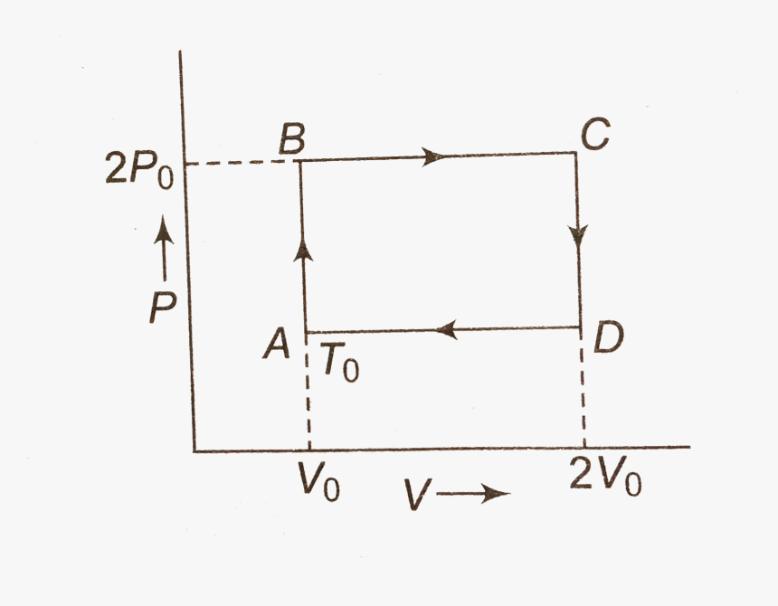 Diagram, HD Png Download