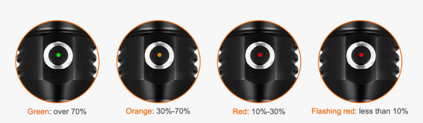 Circle, HD Png Download