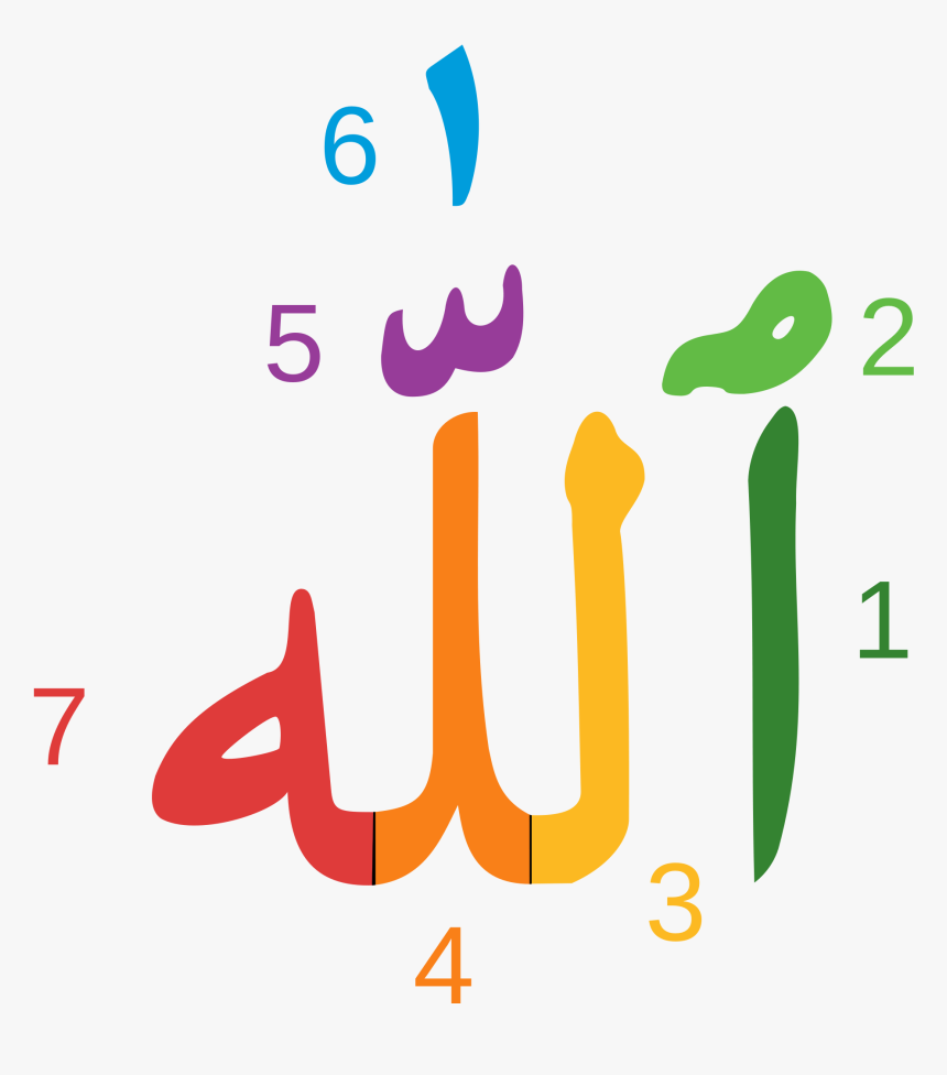 Arabic Through English - Writing Allah Arabic, HD Png Download