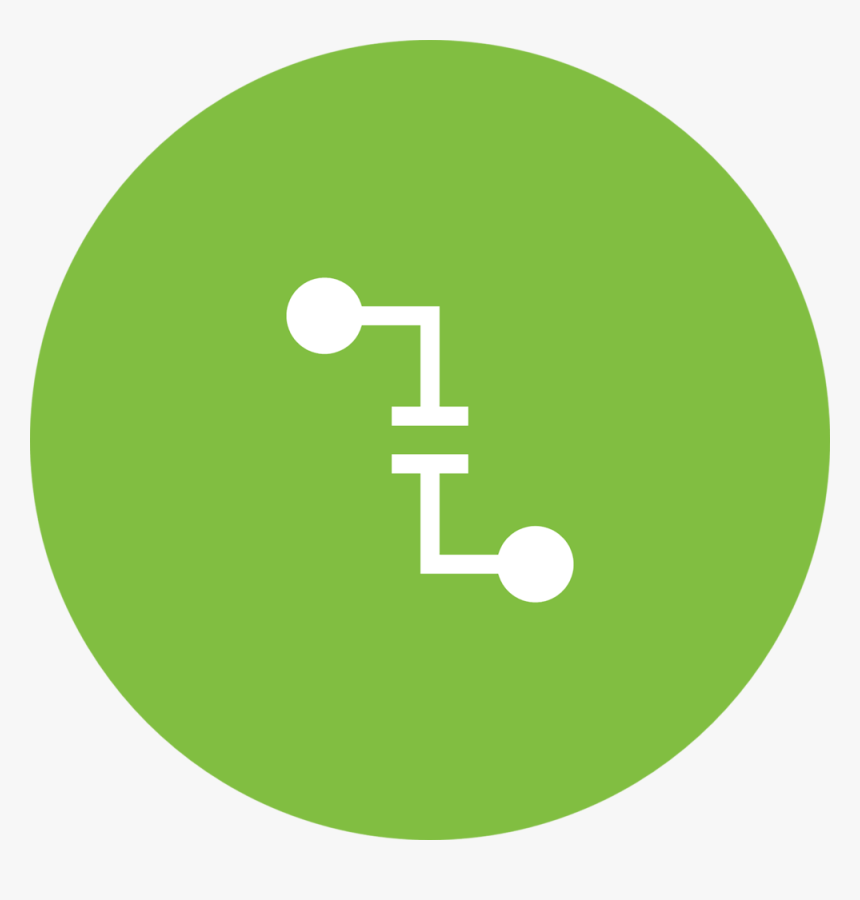 Human Performance Gap Analysis - Fca Unl, HD Png Download