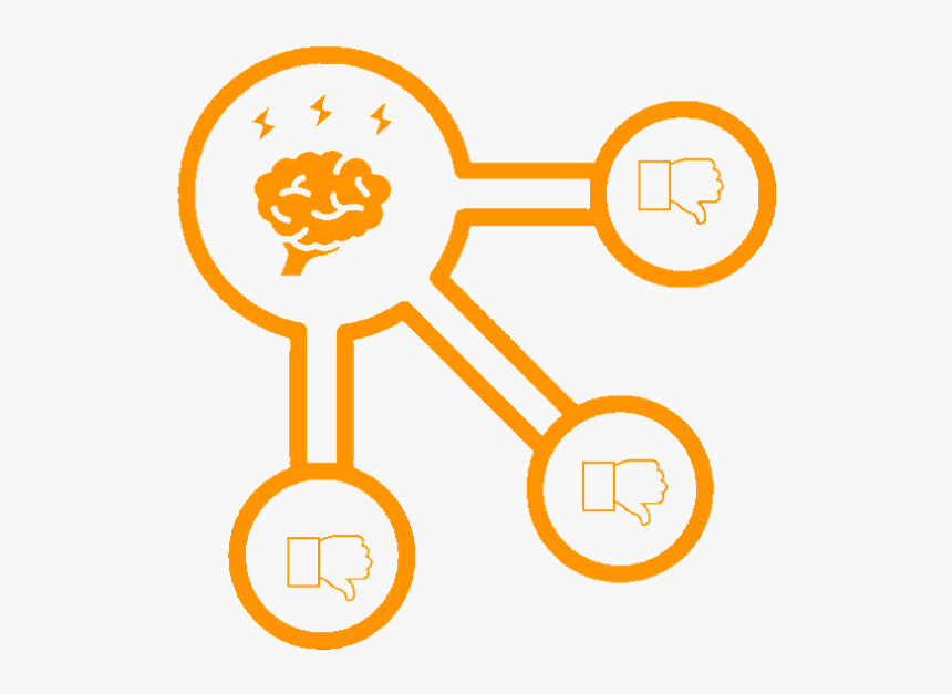 Digital Brainstorming Tools - Circle, HD Png Download