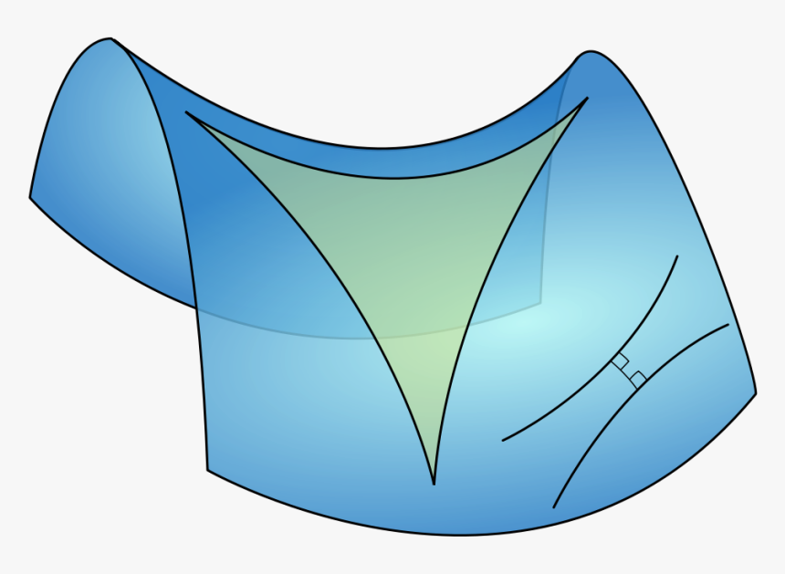 Hyperbolic Triangle, HD Png Download