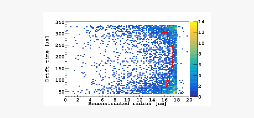 Screenshot, HD Png Download