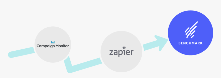 Campaign Monitor Logo Png - Circle, Transparent Png