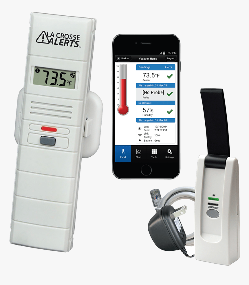 Water Leak Detector, HD Png Download