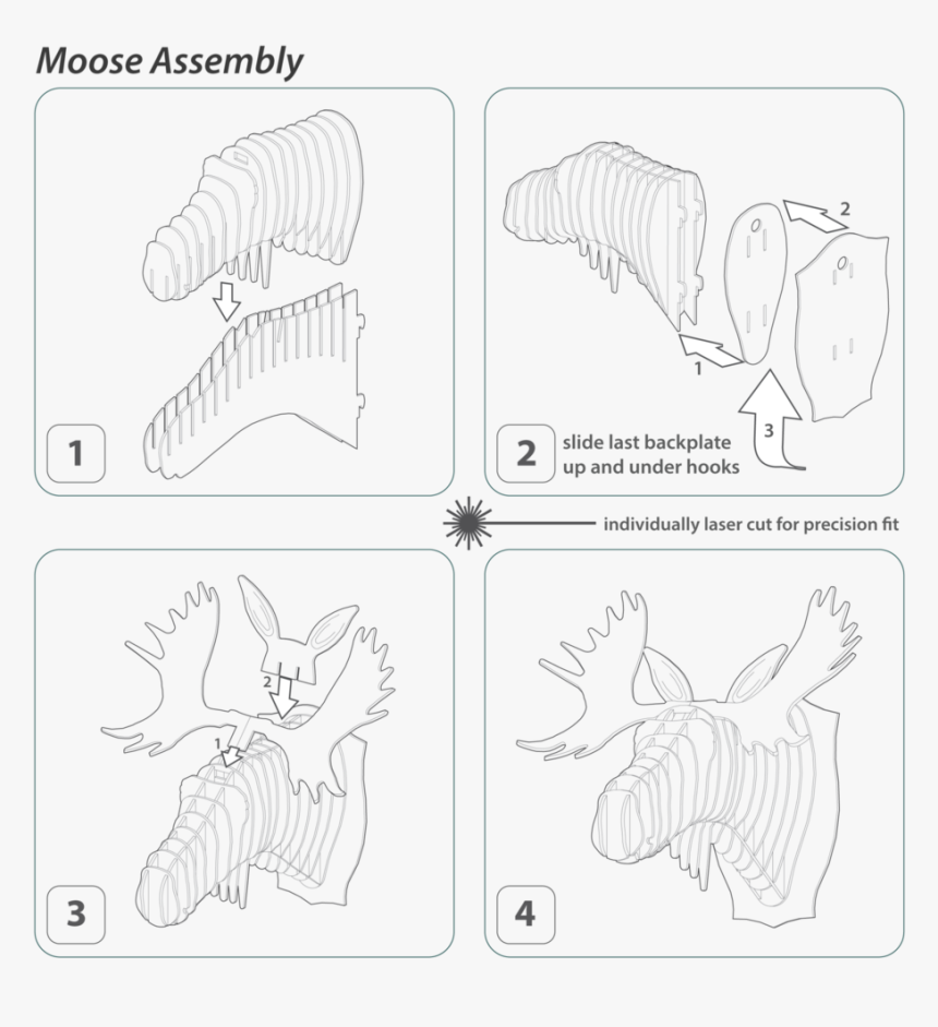 Fred The Birch Wood Moose Head - Line Art, HD Png Download