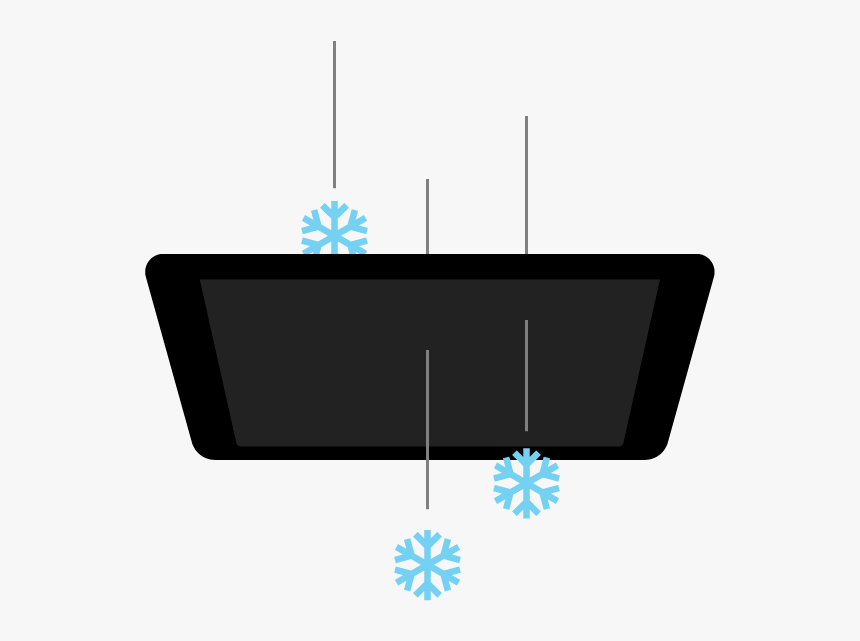 Led-backlit Lcd Display, HD Png Download