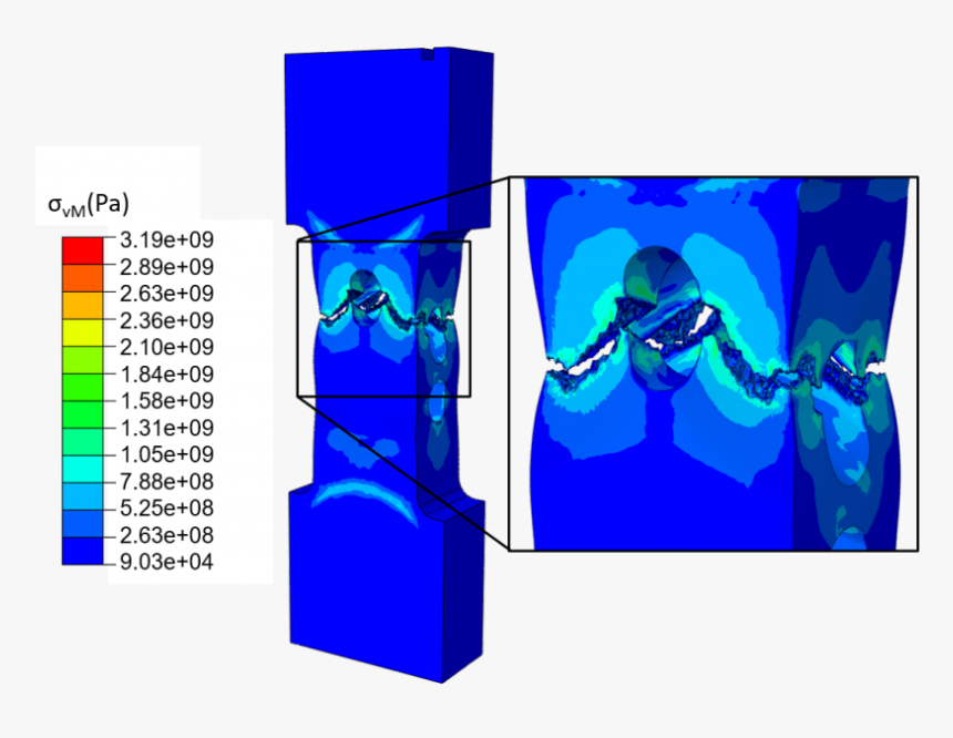 Graphic Design, HD Png Download