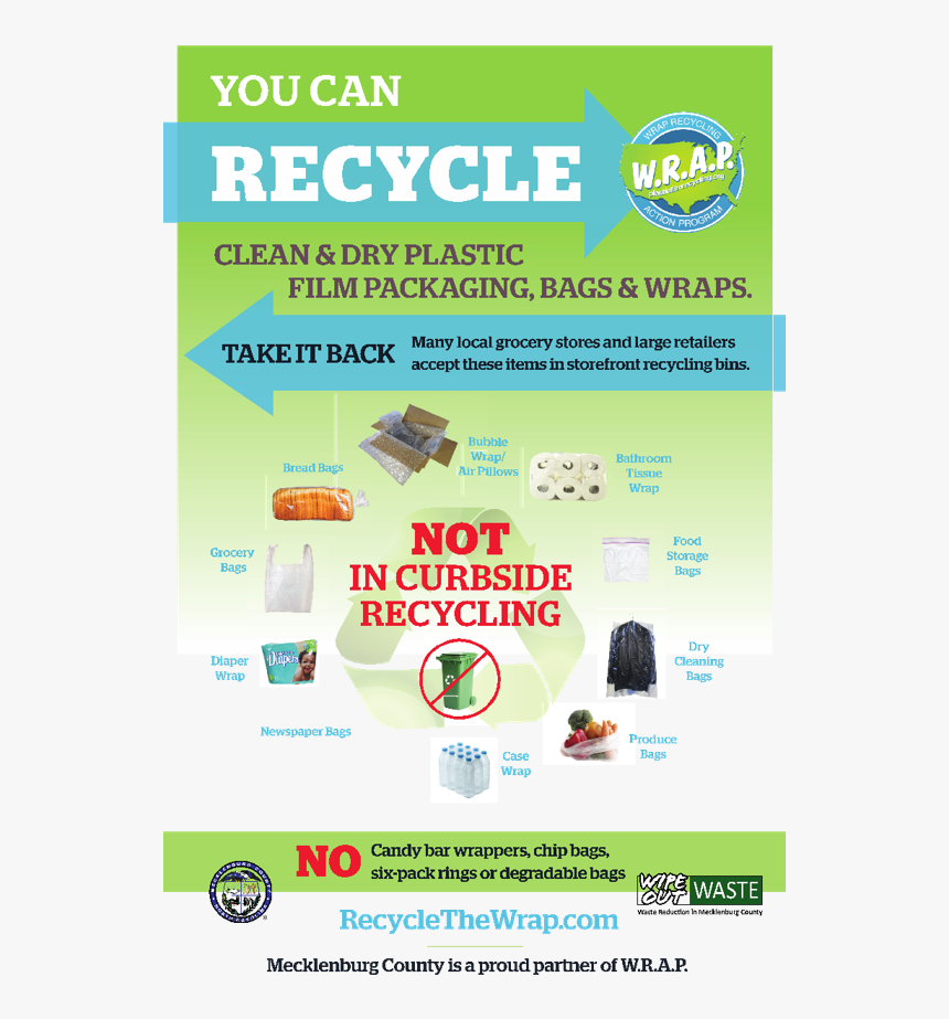 Mecklenburg County Recycling Bins, HD Png Download