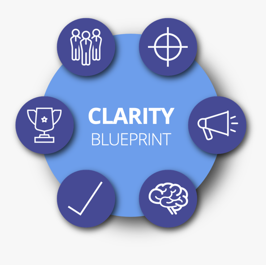 A Simple 6 Step Framework To Turn The Right Prospects - Circle, HD Png Download