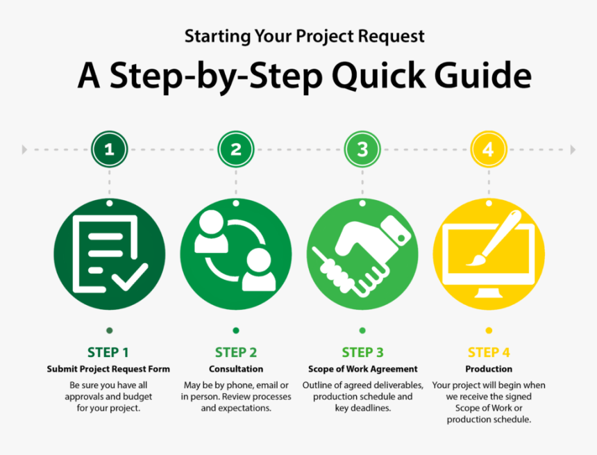 Graphic Design, HD Png Download