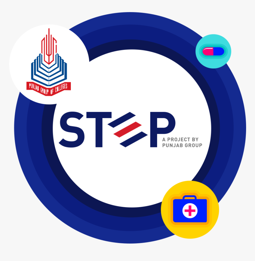 Step Self Assessment Test 2019 Syllabus - Mdcat Vocab Mnemonics 2019, HD Png Download