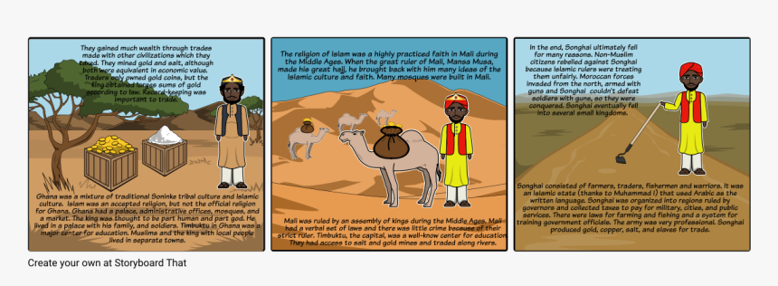 Sahara, HD Png Download