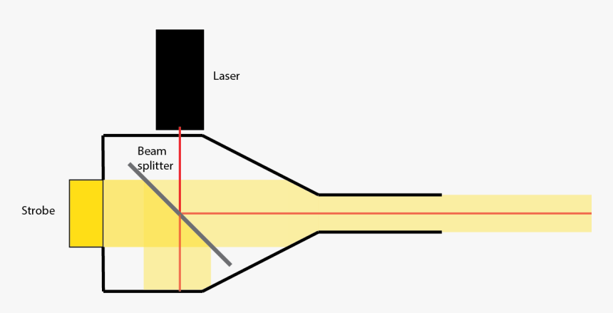 Diagram, HD Png Download