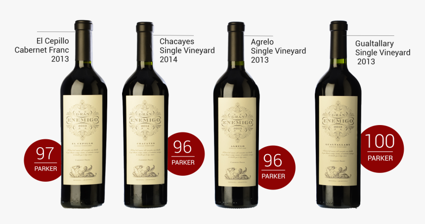 Gran Enemigo Gualtallary 2015, HD Png Download