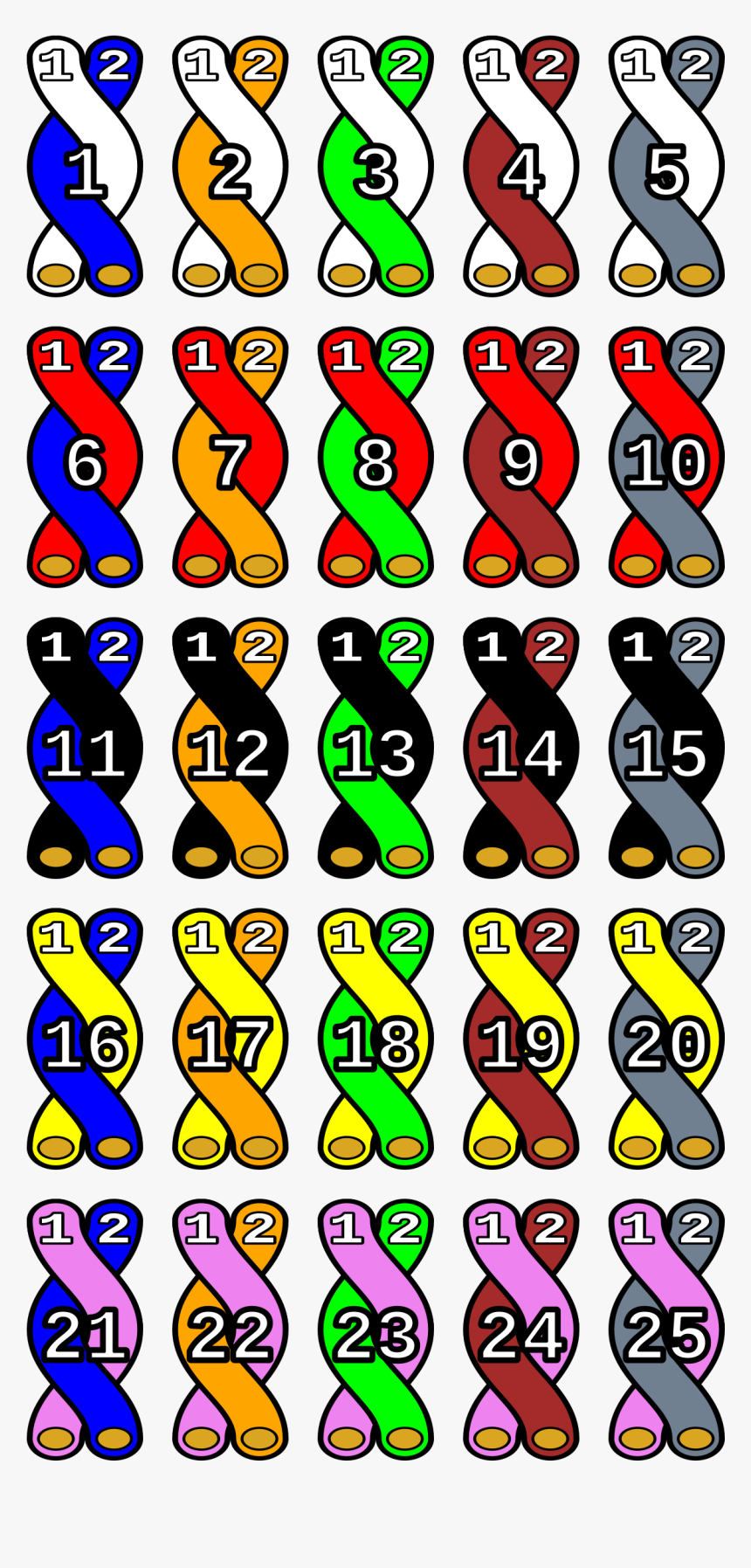 125 Pair Color Code, HD Png Download