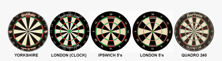 Regional Dartboards Copyright Darts01 - Regional Dart Boards, HD Png Download
