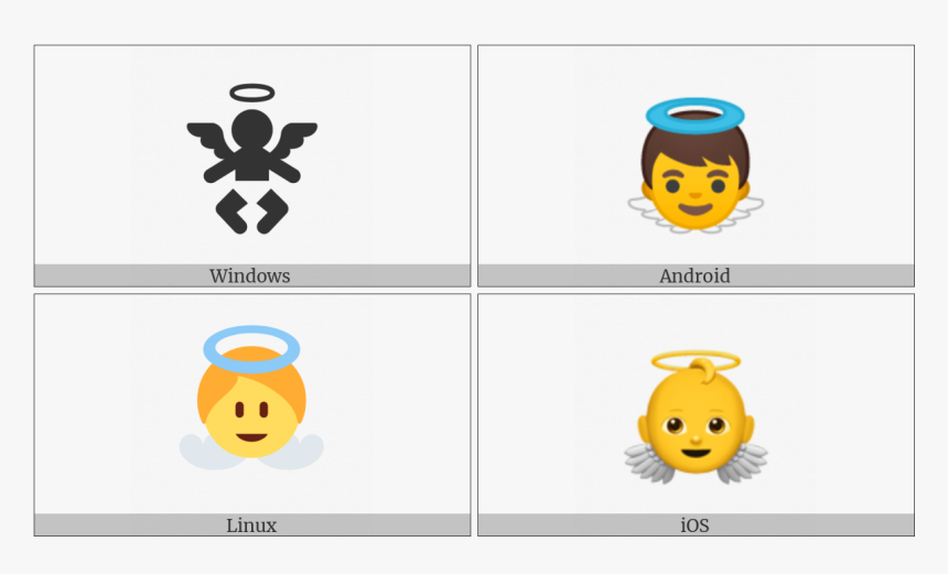 Baby Angel On Various Operating Systems - Smiley, HD Png Download