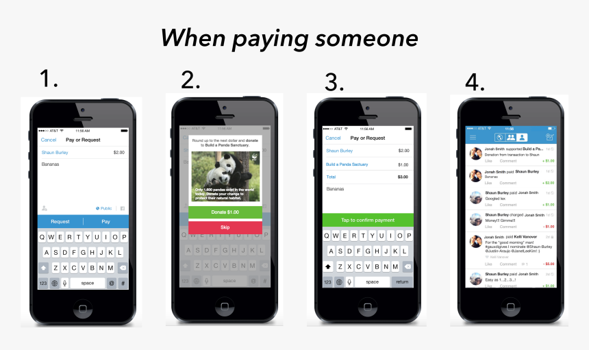 Texting The Almighty - Iphone, HD Png Download