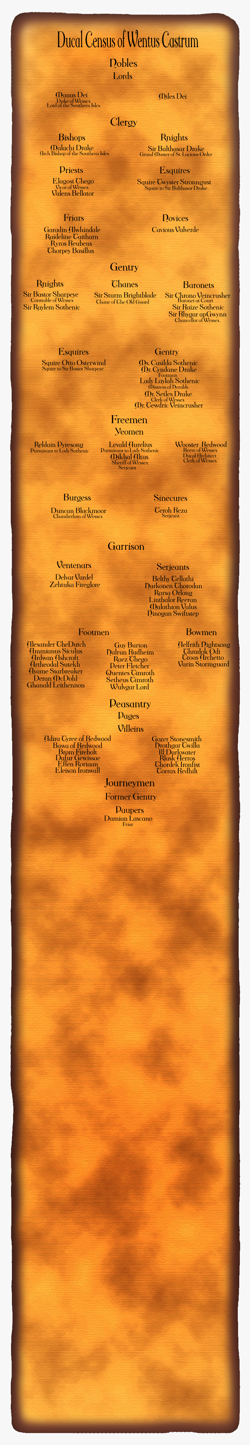 Document, HD Png Download