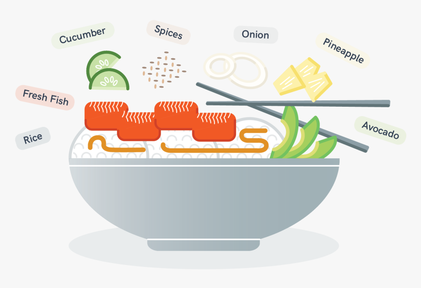 Poke Bowls Clip Art, HD Png Download