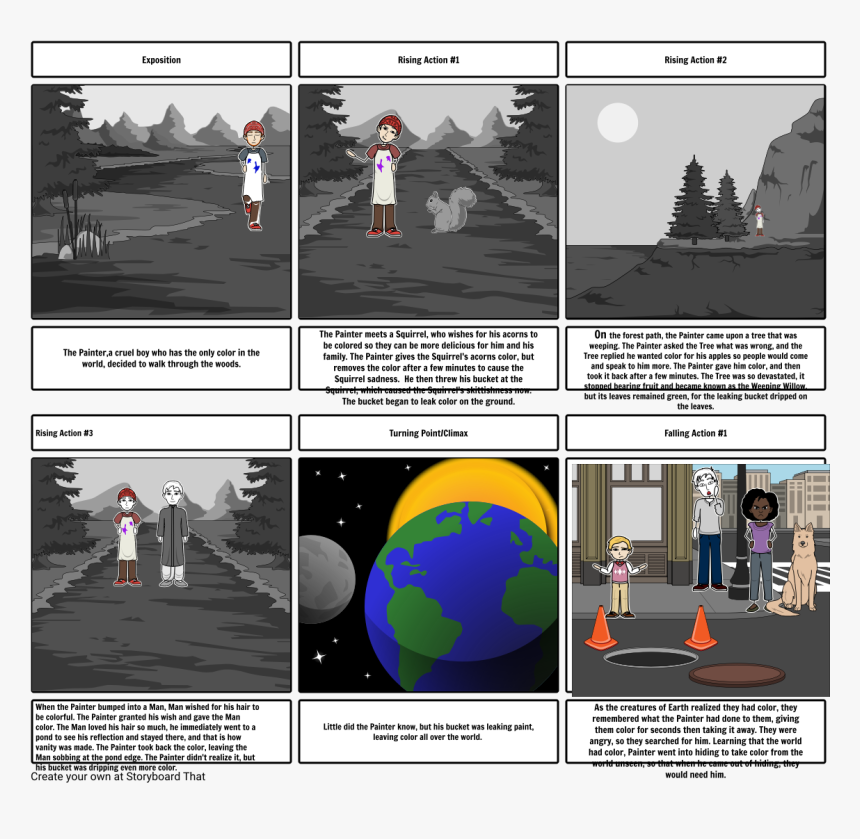 Storyboard For Never Say Die, HD Png Download