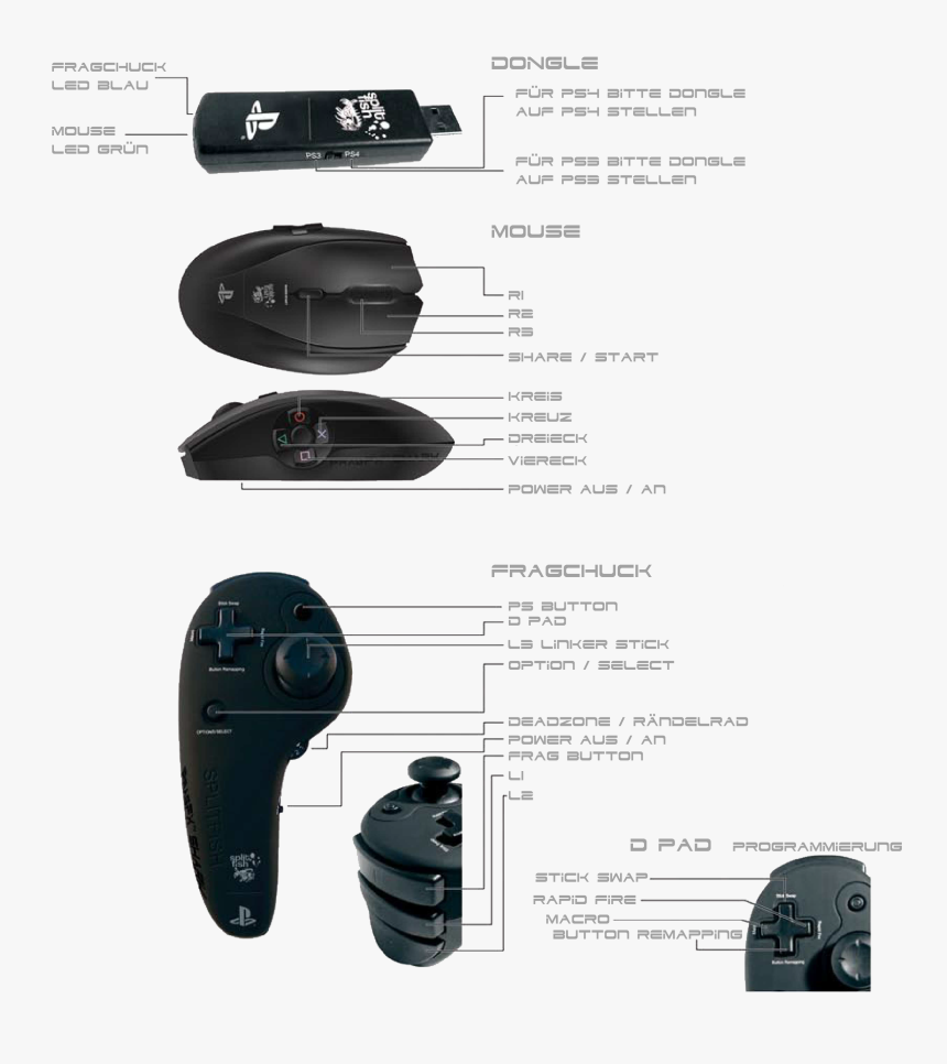 N-gage, HD Png Download