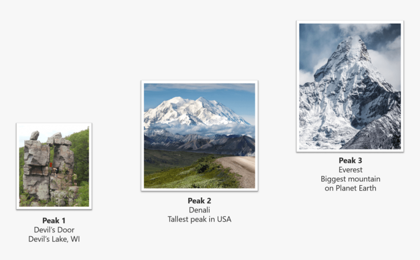 Mountain Peaks - Summit, HD Png Download