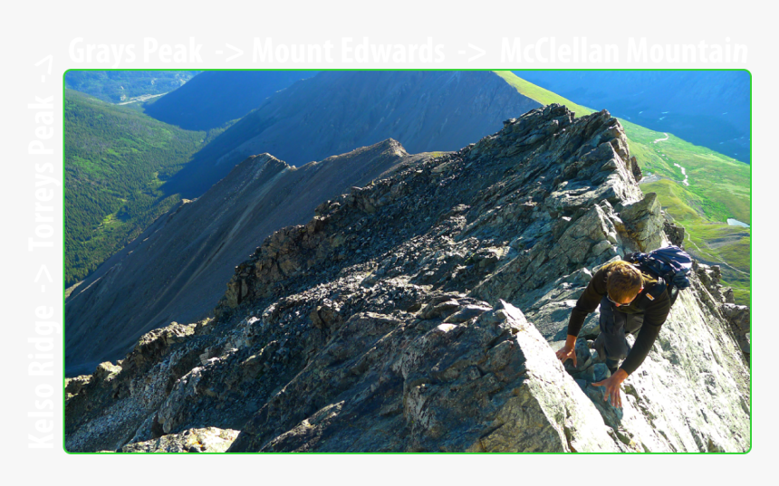 Summit, HD Png Download