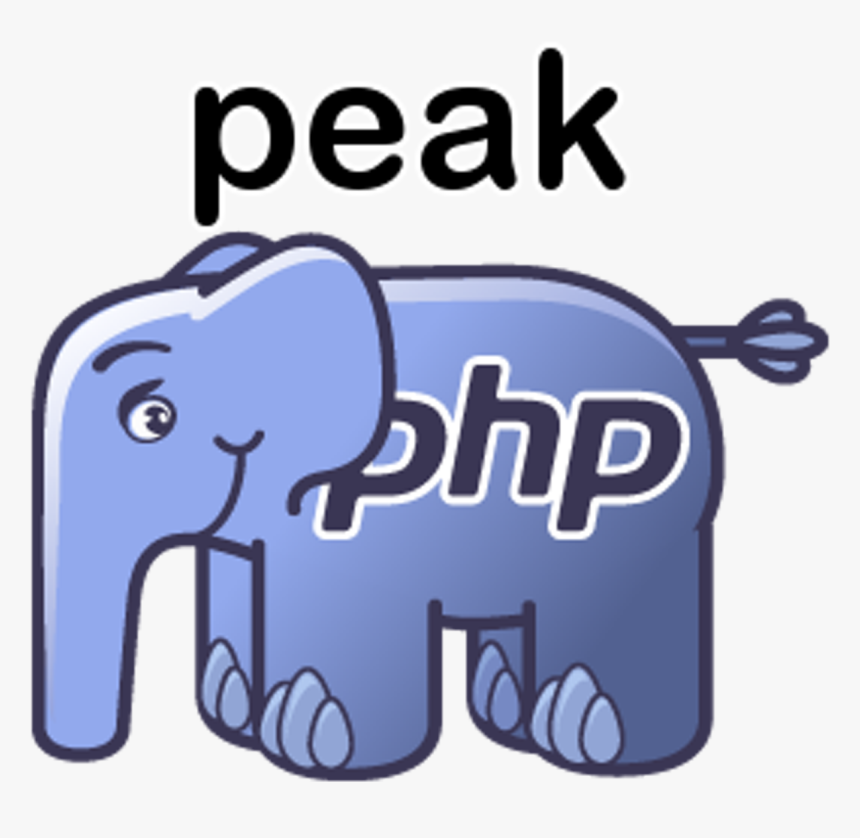 Programming Language Php - Php Elefant, HD Png Download