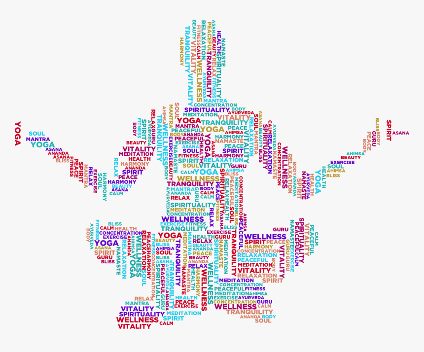 Yoga Pose Word Cloud No Background Clip Arts - Eating Disorders Prevention, HD Png Download