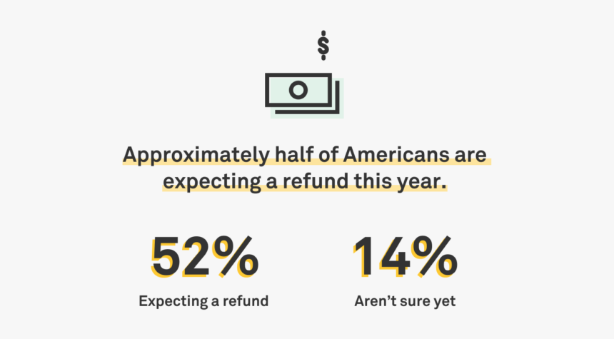 Half Of Americans Are Expecting Tax Refunds - Parallel, HD Png Download