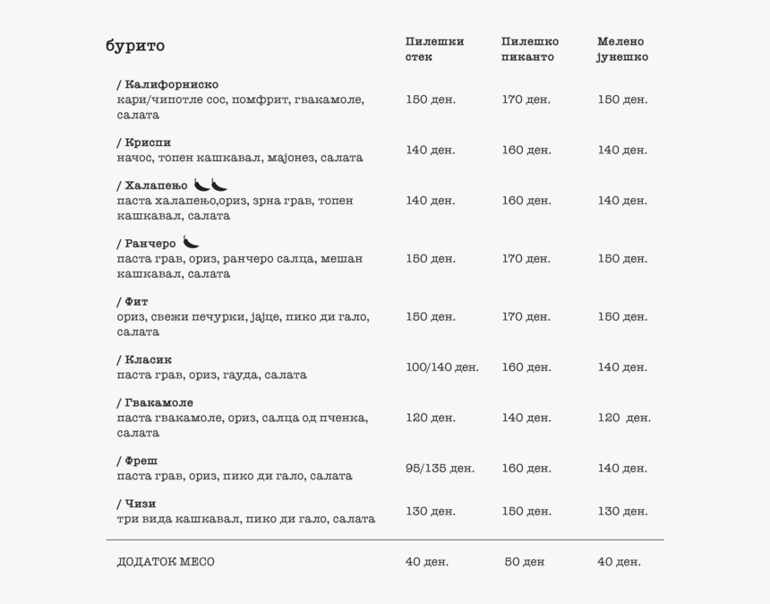 Screenshot, HD Png Download